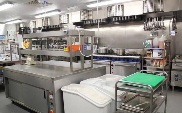 廚房解決方案 你了解嗎？